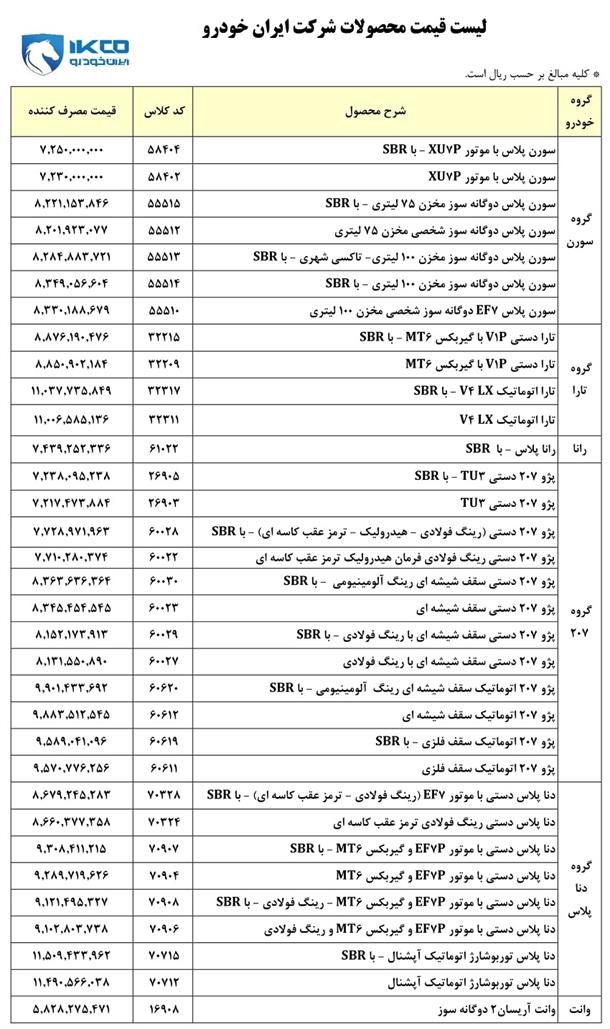 لیست قیمت جدید کارخانه ای محصولات ایران خودرو (تیر 1404)